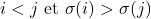 i<j \text{ et } \sigma(i)>\sigma(j)