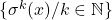 \{\sigma^{k}(x)/ k\in \mathbb{N}\}