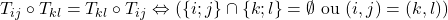 T_{ij}\circ T_{kl}=T_{kl}\circ T_{ij}\Leftrightarrow (\{i;j\}\cap\{k;l\}=\emptyset \text{ ou } (i,j)=(k,l))